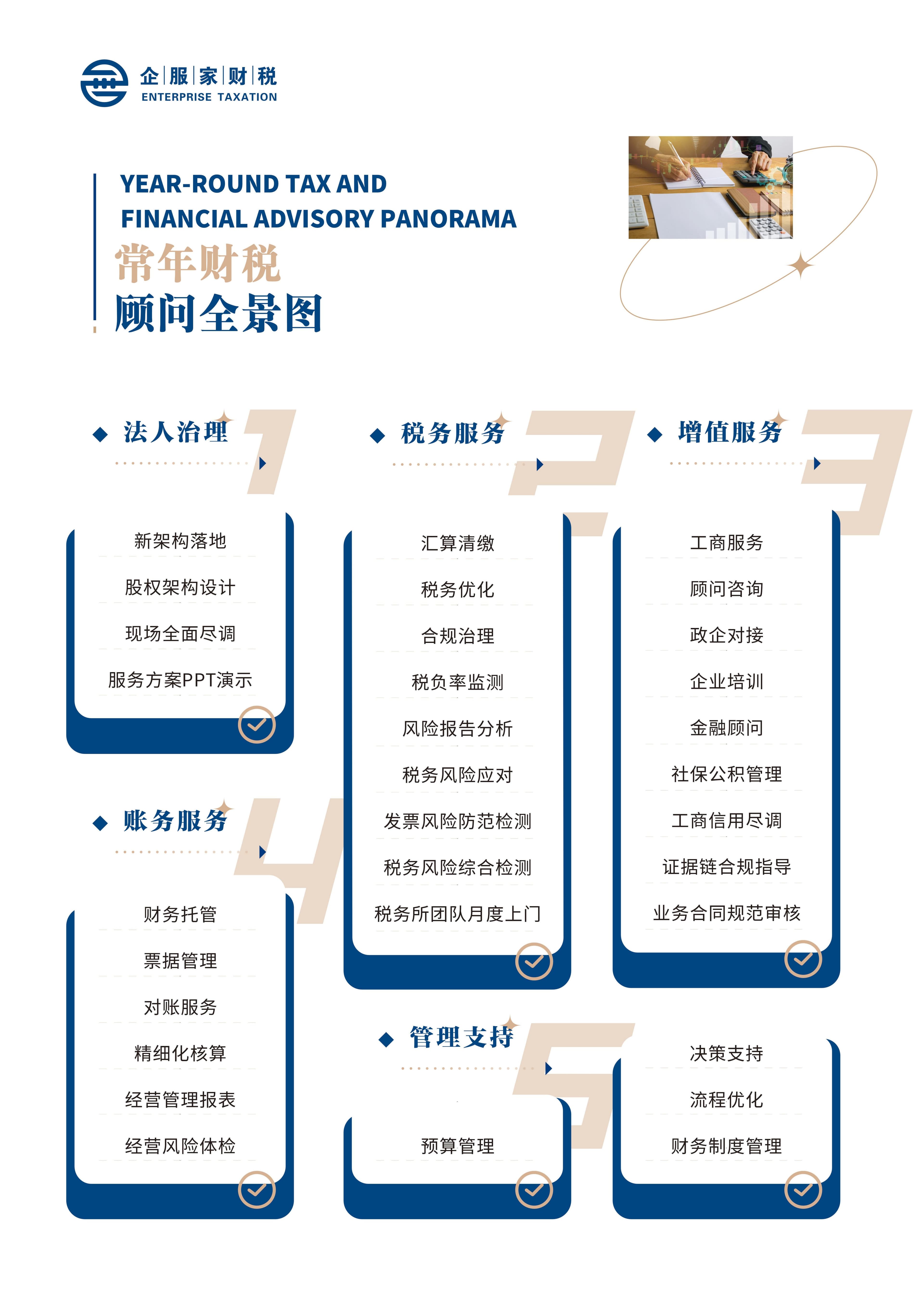 财税战略规划